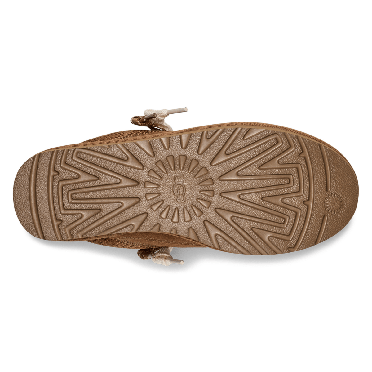 UGG Women's Lo Lowmel Chestnut Suede - 9020258 - Tip Top Shoes of New York