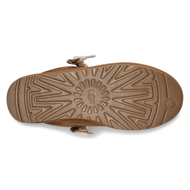 UGG Women's Lo Lowmel Chestnut Suede — Tip Top Shoes of New York