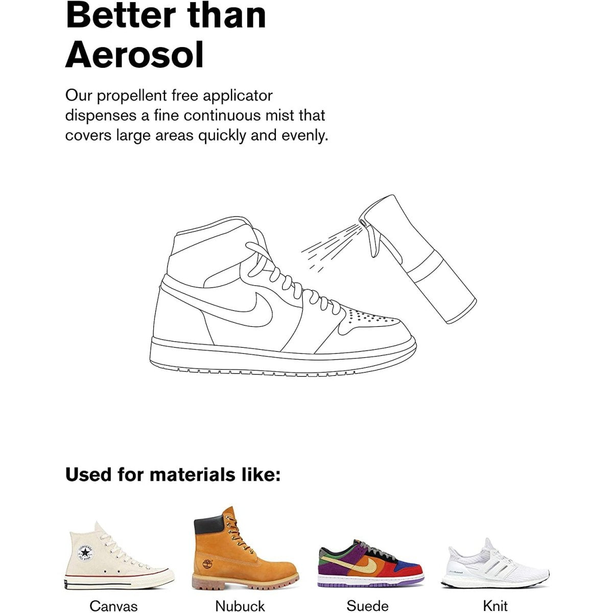 Jason Markk Repel Spray 5.4 oz - 845789 - Tip Top Shoes of New York