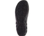 Merrell Men's Jungle Moc Black - 401234103015 - Tip Top Shoes of New York