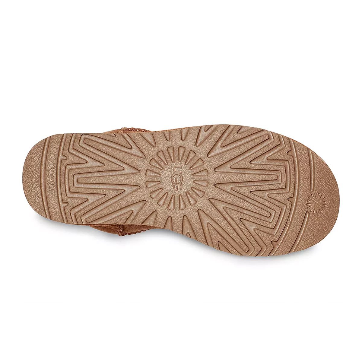 UGG Women's Classic Ultra Mini Chestnut - Tip Top Shoes of New York